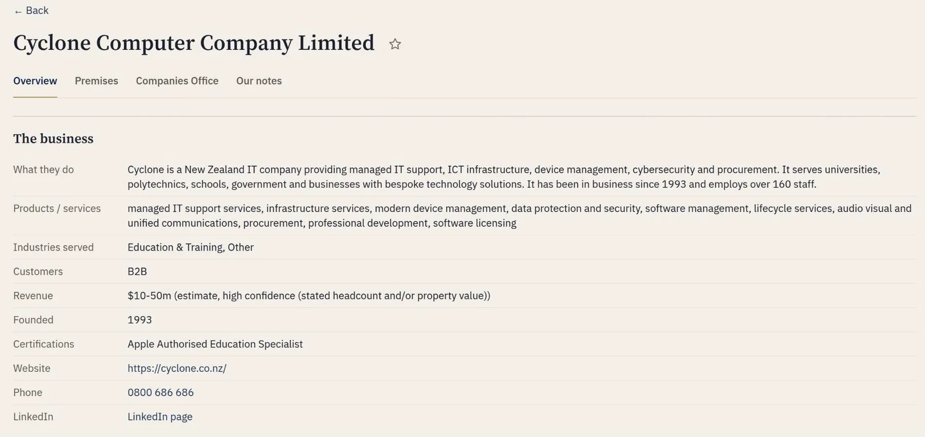 The whole business on one page: a screenshot of AquilaLens